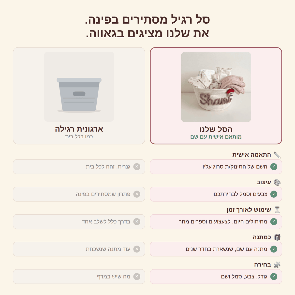 סל סרוג בהתאמה אישית- עם שם הילד